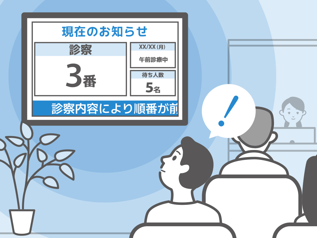 診察室　診療状況表示