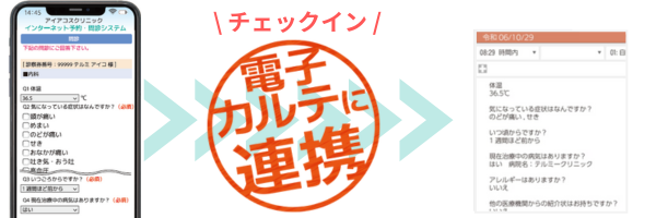 BML_チェックインで電子カルテ自動連携