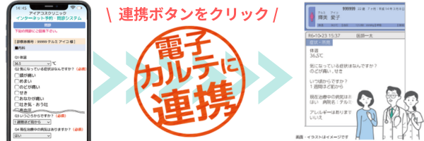 トスメック_電子カルテの連携ボタから自動連携（転記操作なし）